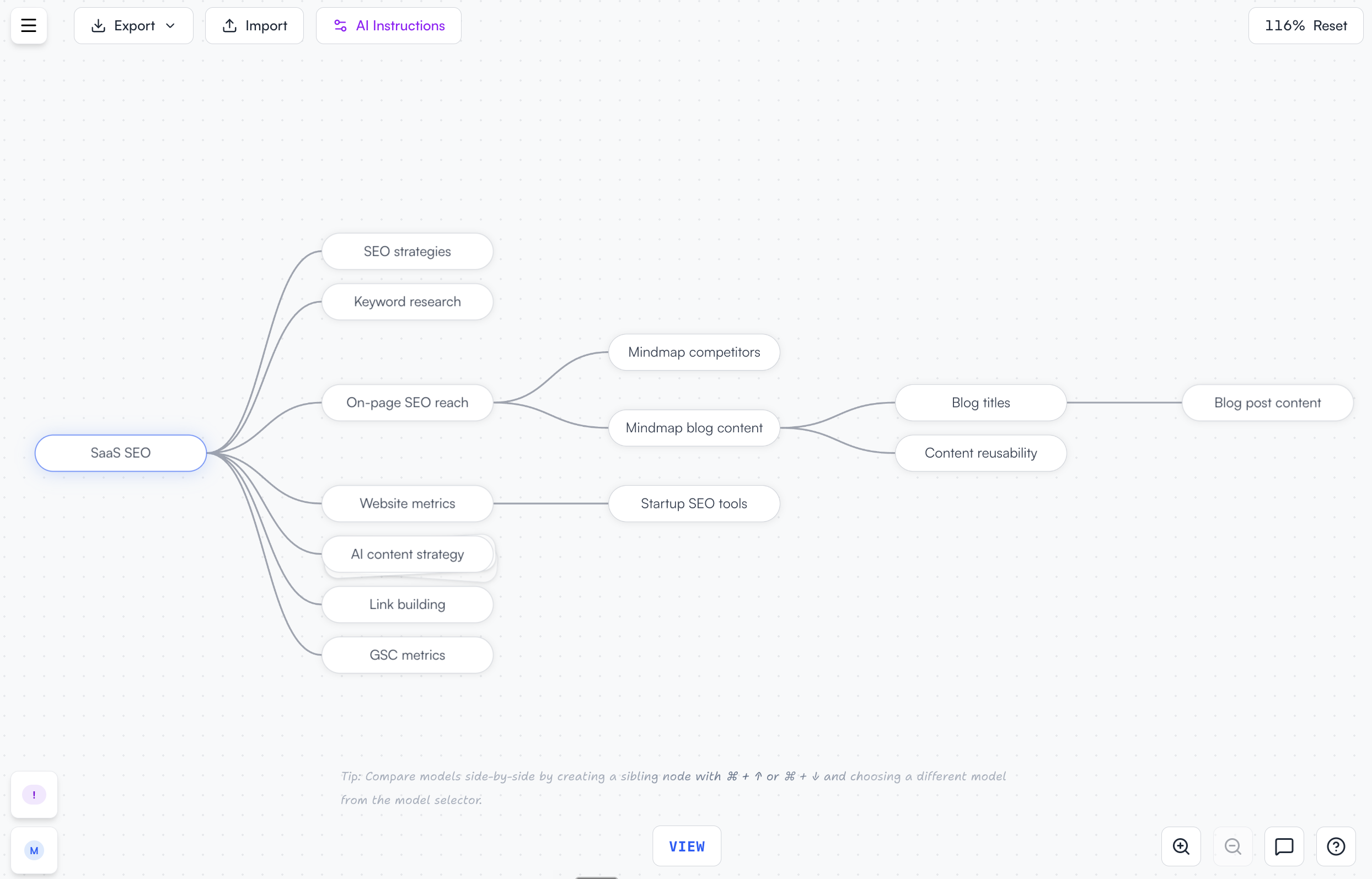 Zoom out and the content summarizes itself into keywords