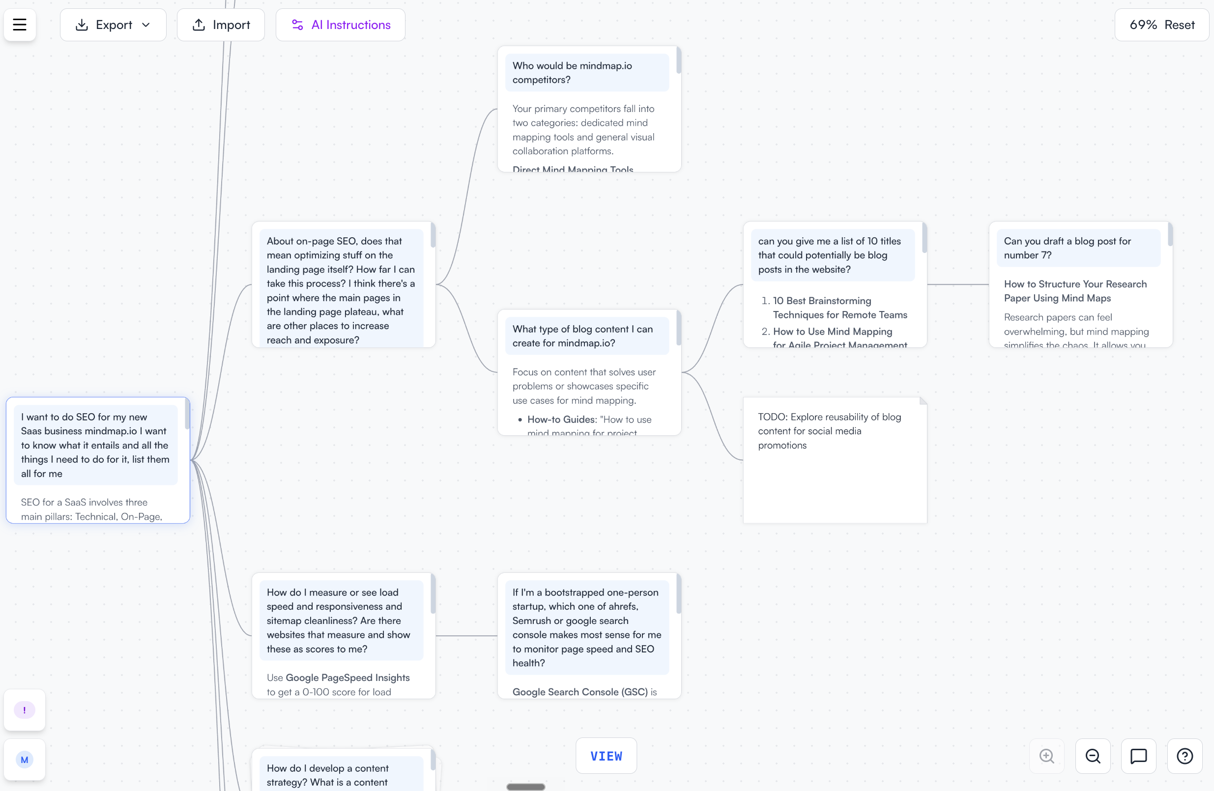 An example promptmap of me learning how to do SEO for mindmap.io