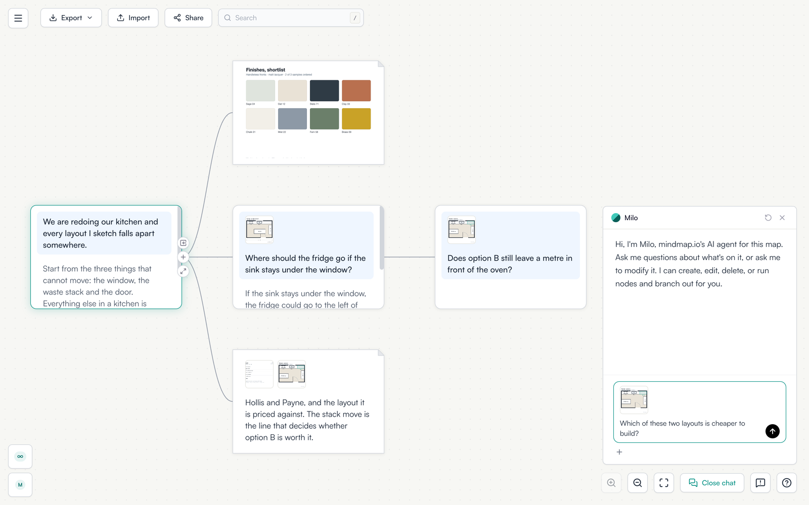 A kitchen map carrying four files: a note that is one sheet of finish samples, a note holding an estimate and a floor plan with a line written about both, a question asked with the existing plan attached, and Milo open with a second layout in its composer.