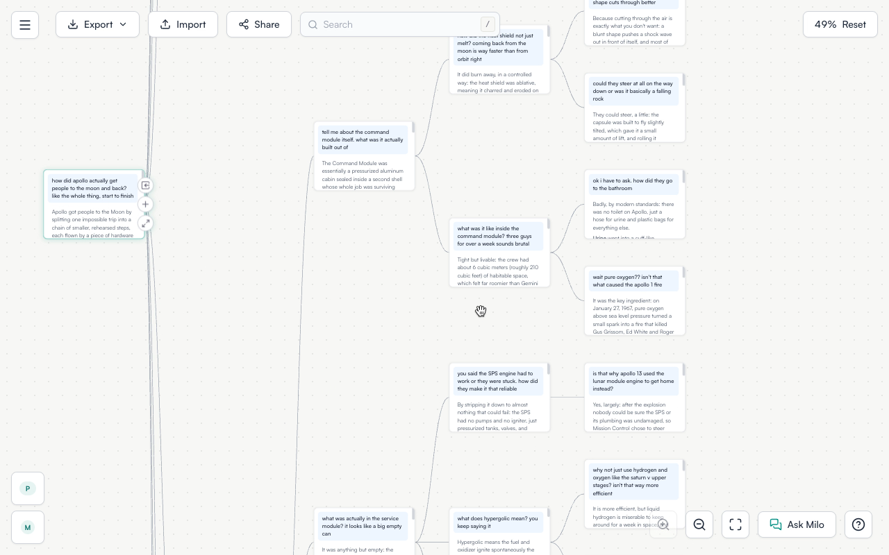 On a map of 200 nodes at 49%, a hand drags the map down through a branch about the Apollo spacecraft until the map's first question comes into view. It scrolls the canvas out to 15%, where the map's branches run past the top and bottom of the screen, then scrolls back in and drags the map back to where it started.