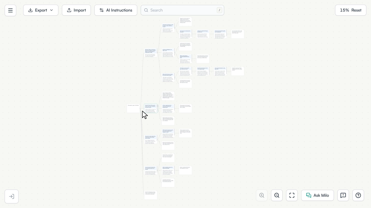 A map at full size zooms out under the cursor until the whole tree, every branch and leaf, sits inside one screen at 15 percent.