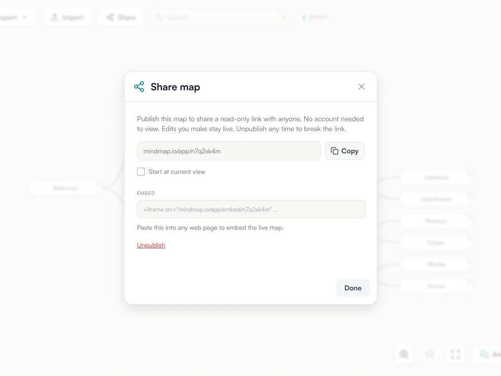 The Share map dialog on a published map, with the public link, a Copy button, a Start at current view option and an embed snippet.
